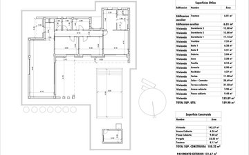 Property slide 9