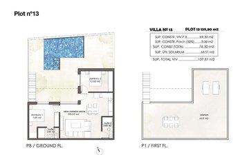 Property slide 7