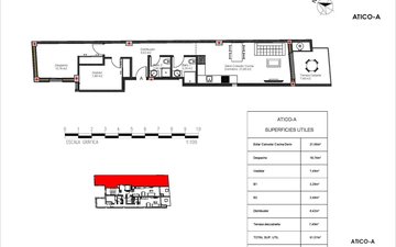 Property slide 21