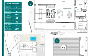Property slide 14