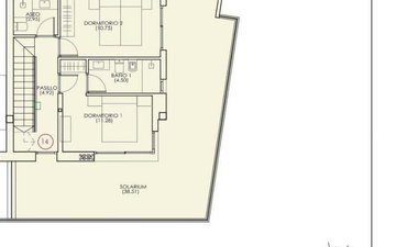 Property slide 20