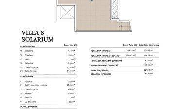 Property slide 15