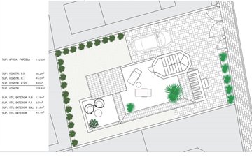 Property slide 43