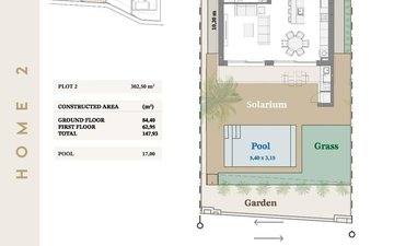 Property slide 26