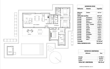 Property slide 20