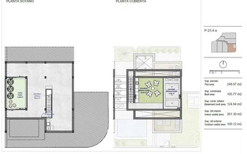 Property slide 22