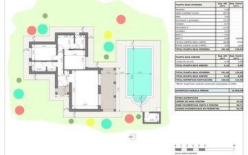 Property slide 6