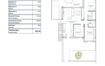 Property slide 14