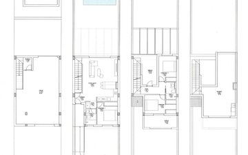Property slide 29