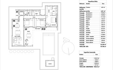 Property slide 8