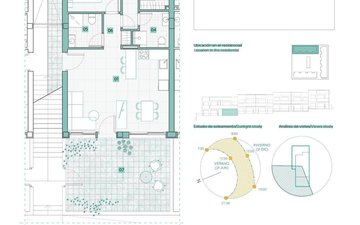 Property slide 13