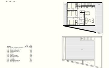 Property slide 13