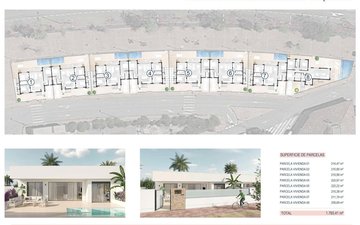 Property slide 43