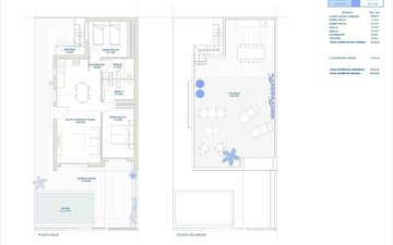 Property slide 29