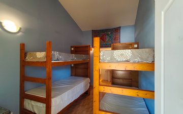 Property slide 40