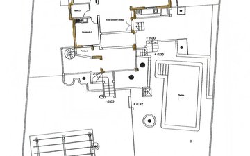 Property slide 47