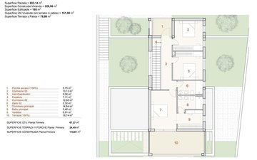 Property slide 19