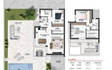 Property slide 30