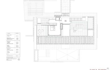 Property slide 13