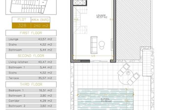 Property slide 15