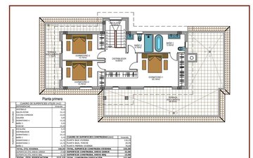 Property slide 43