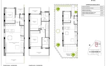 Property slide 14