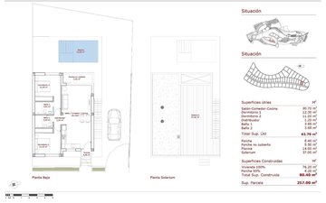 Property slide 14