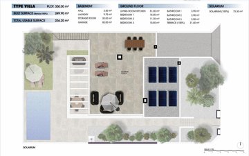 Property slide 33