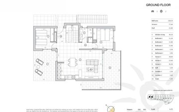 Property slide 12