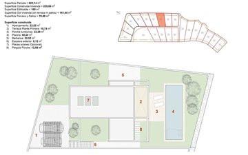 Property slide 15
