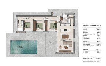 Property slide 21