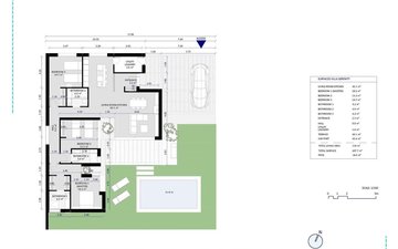 Property slide 30