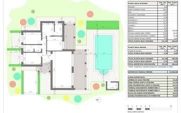 Property slide 6