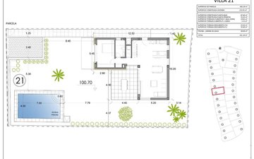 Property slide 14