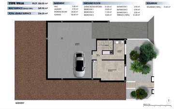 Property slide 31