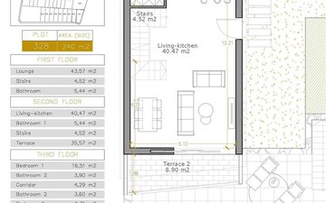 Property slide 18
