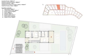Property slide 17