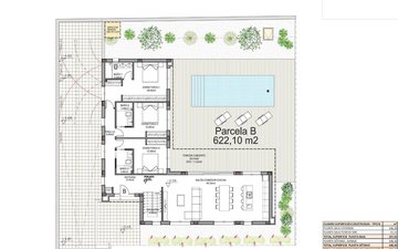 Property slide 13