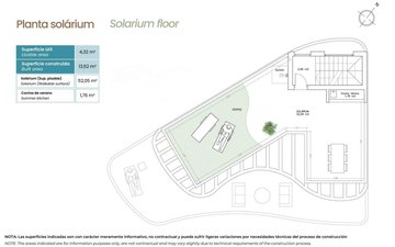 Property slide 22