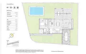 Property slide 36