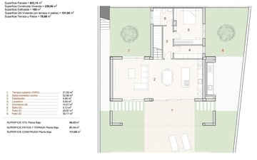 Property slide 18