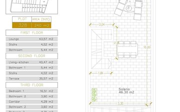 Property slide 20