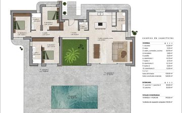 Property slide 21