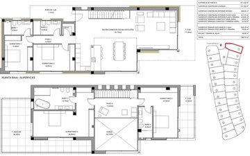 Property slide 14