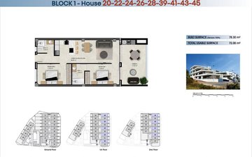 Property slide 4