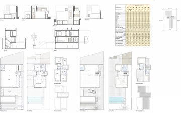 Property slide 15