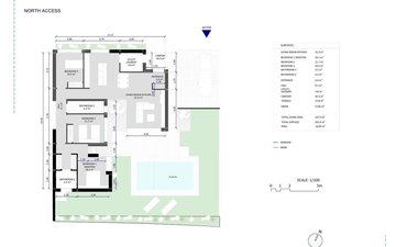 Property slide 28
