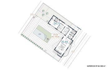 Property slide 14