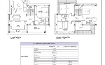 Property slide 10