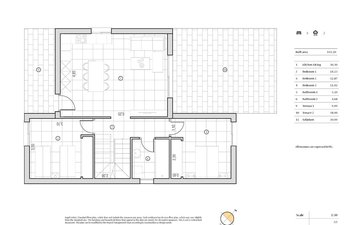 Property slide 31